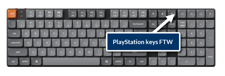 A Keychron K5 mechanical keyboard showing the extended function key cluster labelled as \"PlayStation keys\"