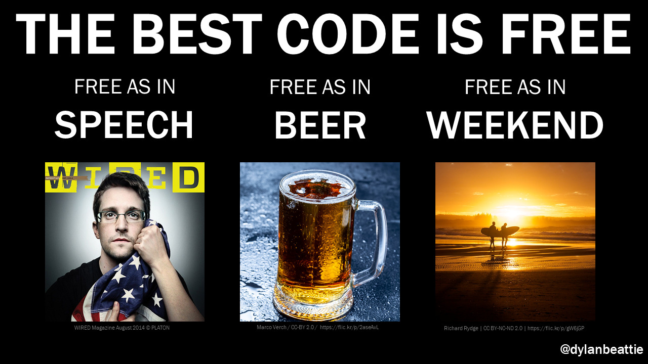 A slide with the words 'THE BEST CODE IS FREE', showing a photograph of Edward Snowden labelled 'FREE AS IN SPEECH', a cold glass of beer labelled 'FREE AS IN BEER', and two surfers on a beach at sunset with the label 'FREE AS IN WEEKEND'