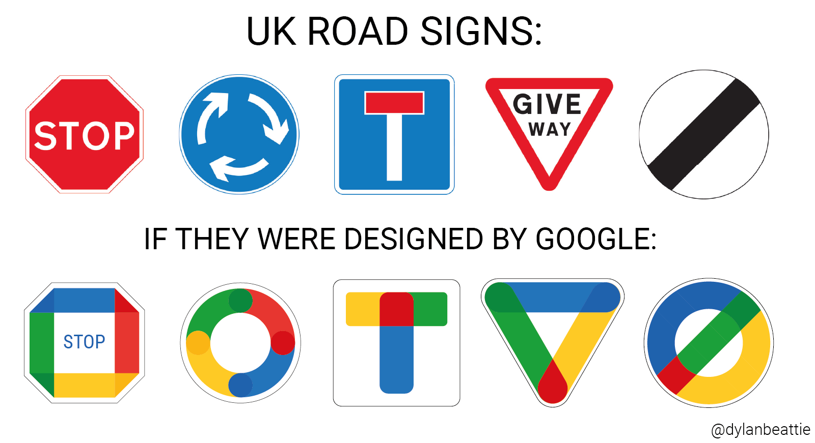A mockup showing how five UK road signs might look if redesigned to reflect Google Workspace design conventions.
